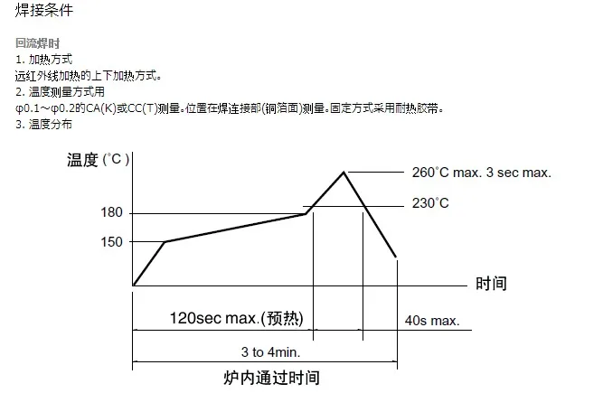 Japonsko potopenie rada 3-pin silikónové takt prepínač, vodotesný a prachotesný bočné tlačidlo prepnúť SKSJLBE010 Obrázok 2